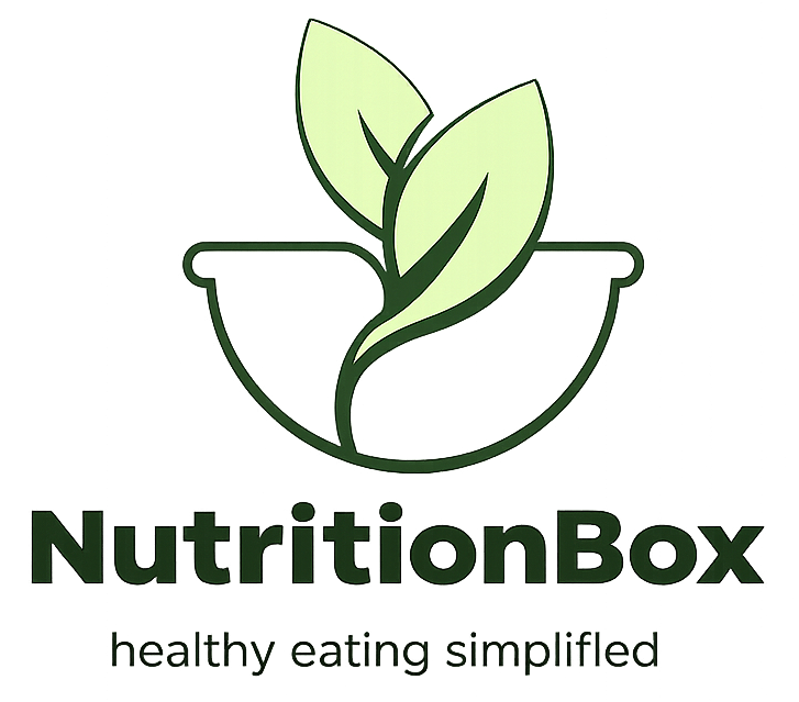 NutritionBox Logo
